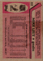 1987 Topps Mike Liut #152