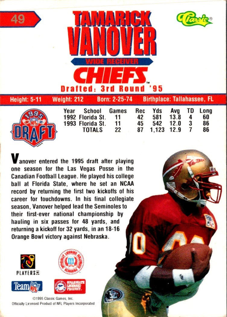 1995 Classic NFL Rookies Tamarick Vanover