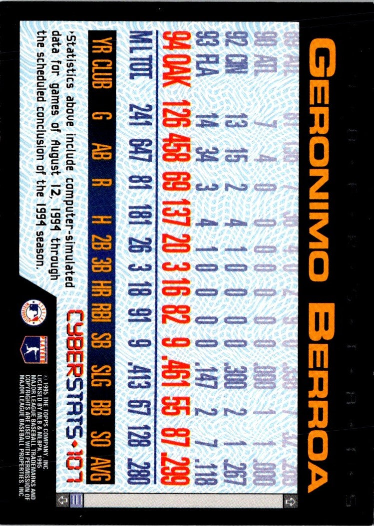 1995 Topps CyberStats (Spectralight) Geronimo Berroa