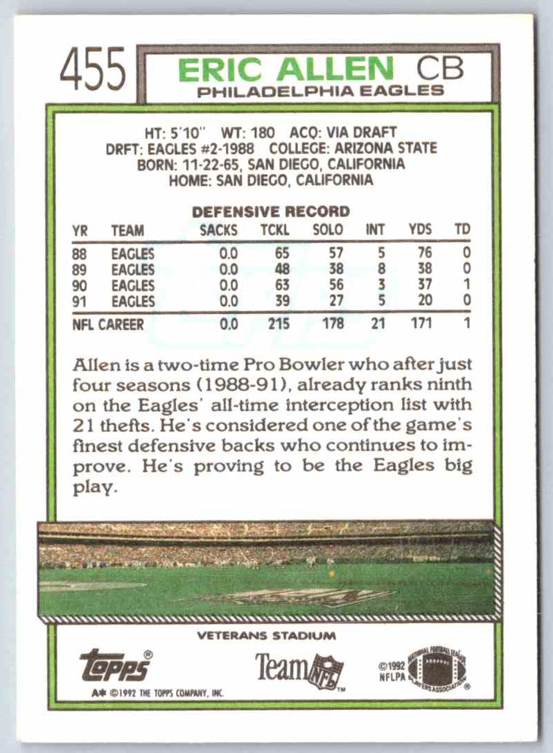 1994 Topps Eric Allen