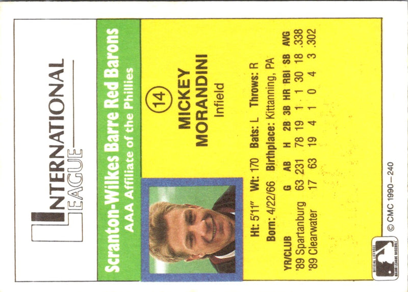 1990 CMC Mickey Morandini