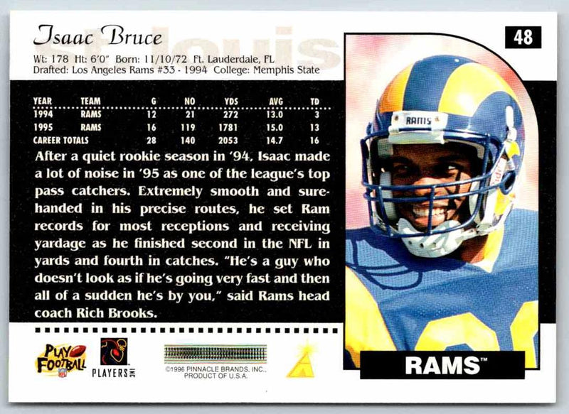 1996 Score Isaac Bruce