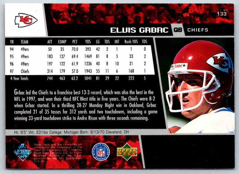 1998 Upper Deck Elvis Grbac