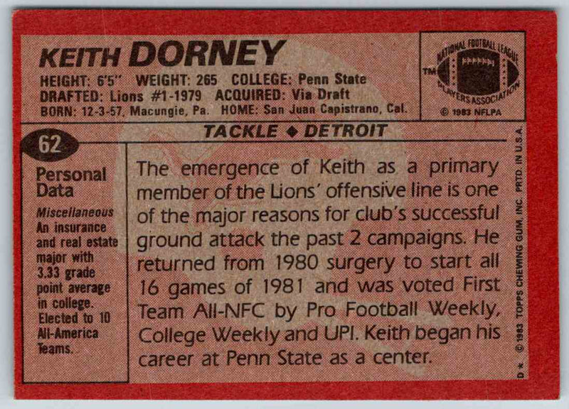 1983 Topps Keith Dorney