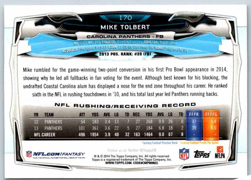 2014 Topps Mike Tolbert