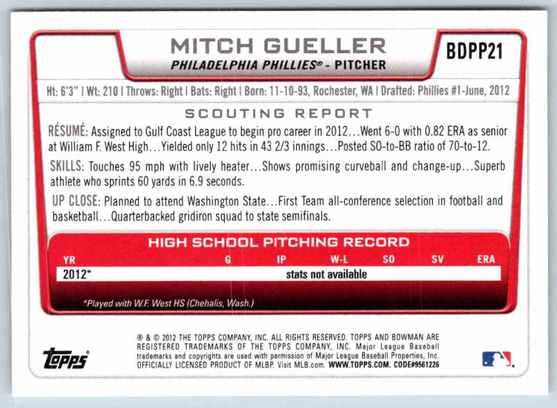 2012 Bowman Mitch Gueller