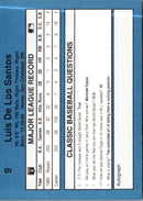 1990 Classic Blue Luis De Los Santos