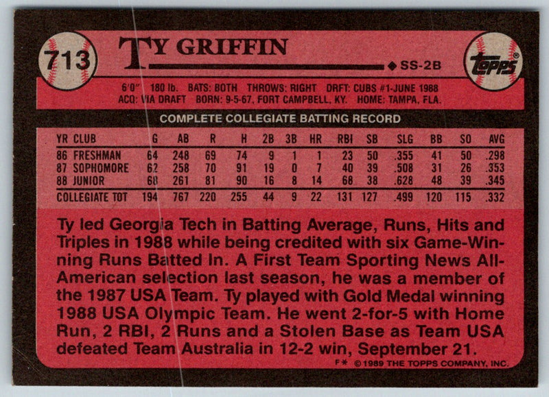 1989 Topps Ty Griffin