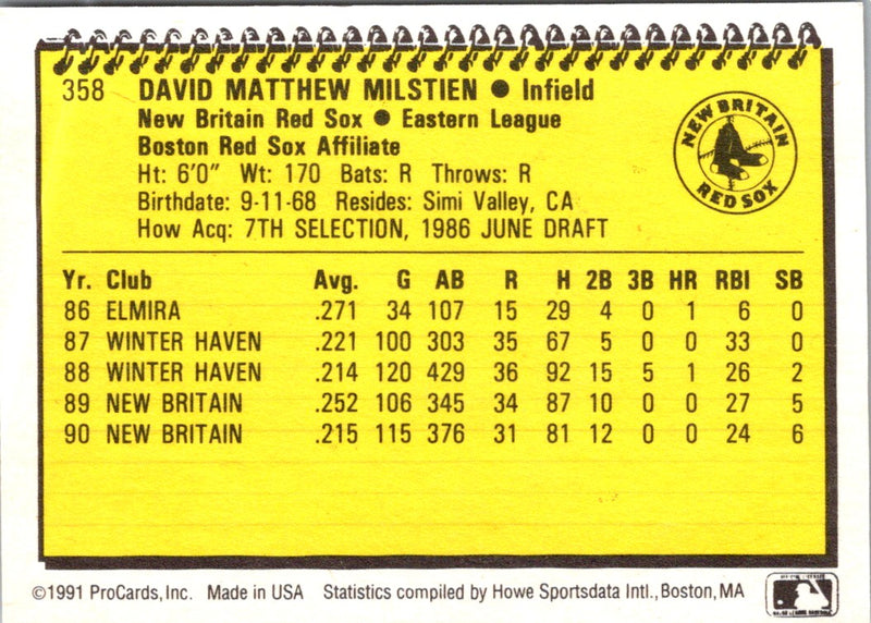 1991 ProCards Dave Milstien