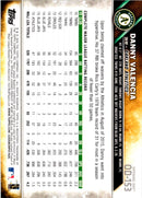 2016 Topps Opening Day Danny Valencia