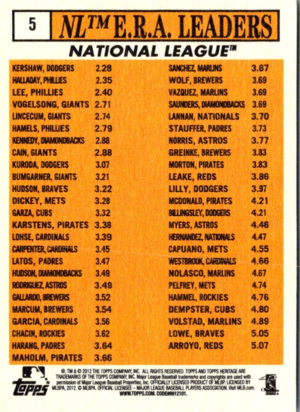 2012 Topps Heritage 1962 National League E.R.A. Leaders #5