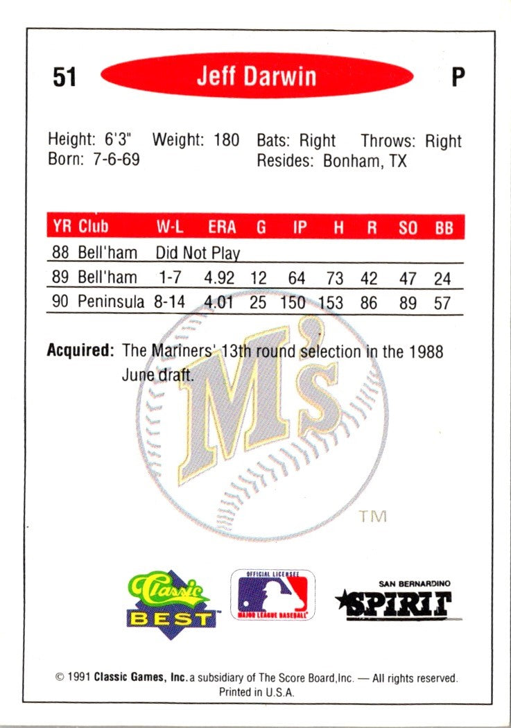 1991 Classic Best Jeff Darwin