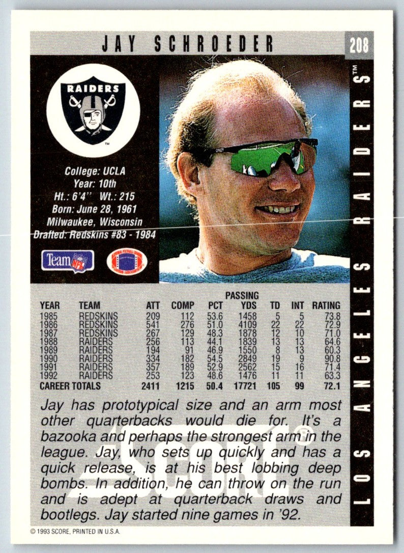 1993 Score Jay Schroeder
