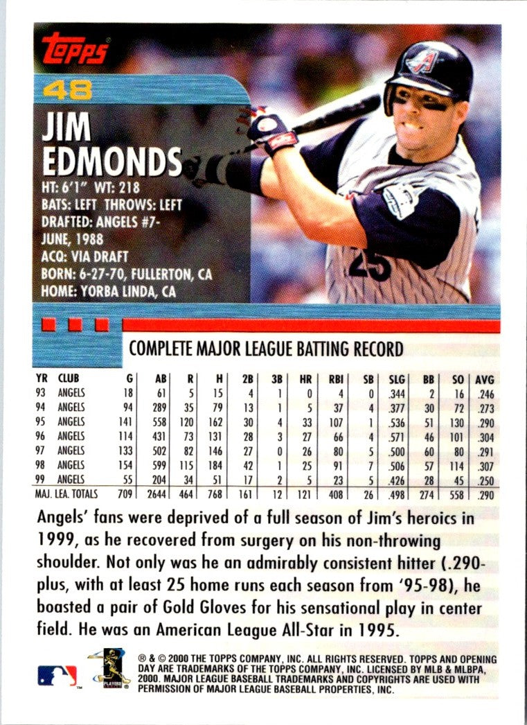 2000 Topps Opening Day Jim Edmonds