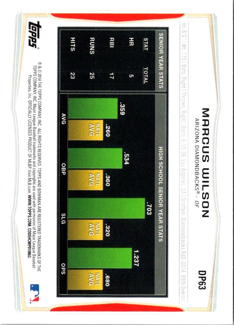 2014 Bowman Draft Picks & Prospects Marcus Wilson