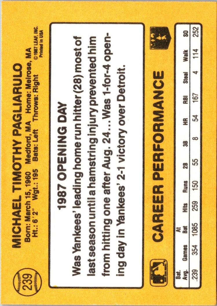 1987 Donruss Opening Day Mike Pagliarulo
