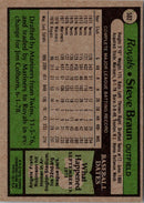 1979 Topps Steve Braun