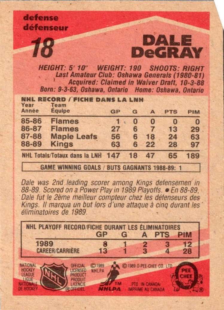 1989 O-Pee-Chee Dale DeGray