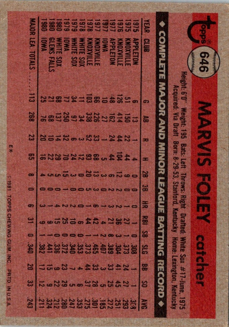 1981 Topps Marvis Foley