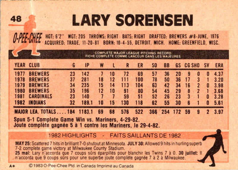 1983 O-Pee-Chee Lary Sorensen