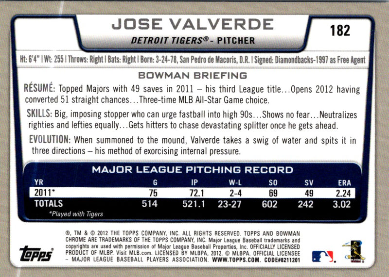 2012 Bowman Chrome Jose Valverde