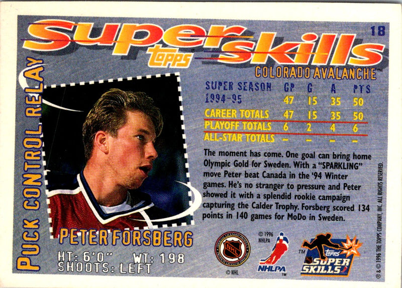 1995 Topps Super Skills Peter Forsberg