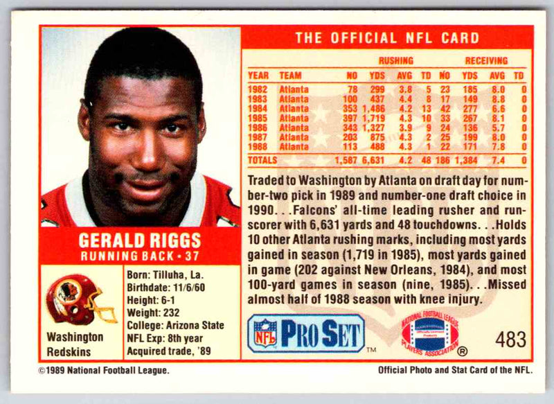 1989 NFL Proset Gerald Riggs