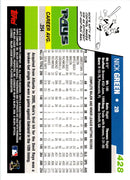 2006 Topps Nick Green