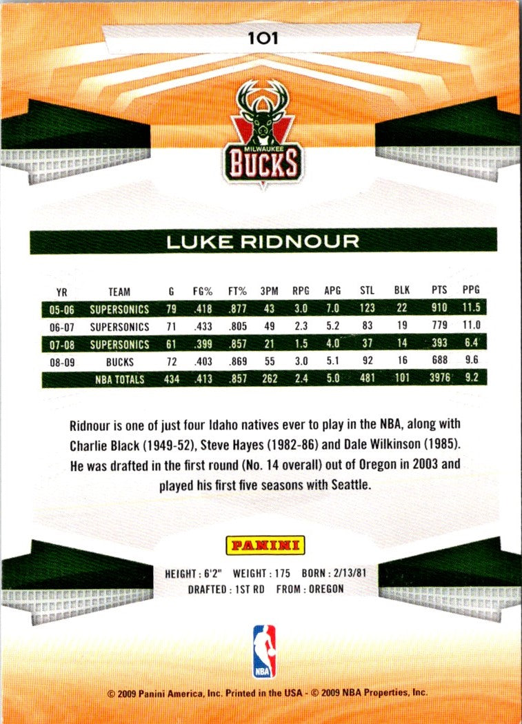 2009 Panini Luke Ridnour