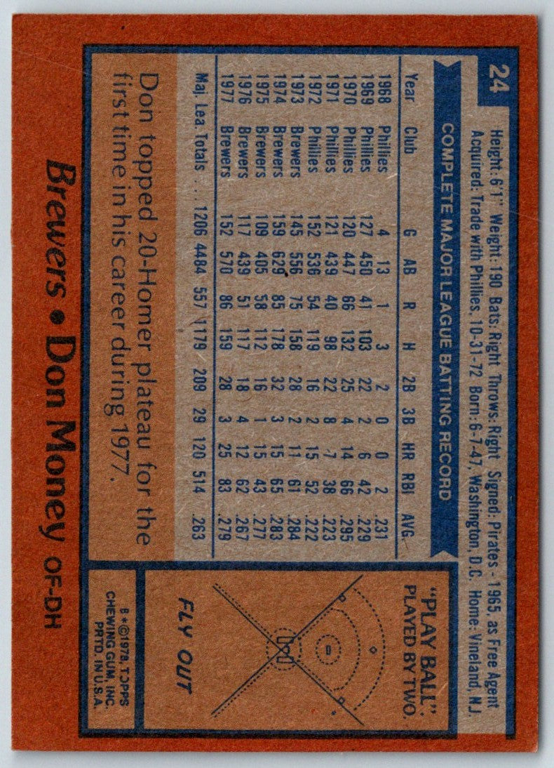 1978 Topps Don Money