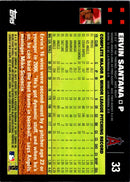 2007 Topps Ervin Santana