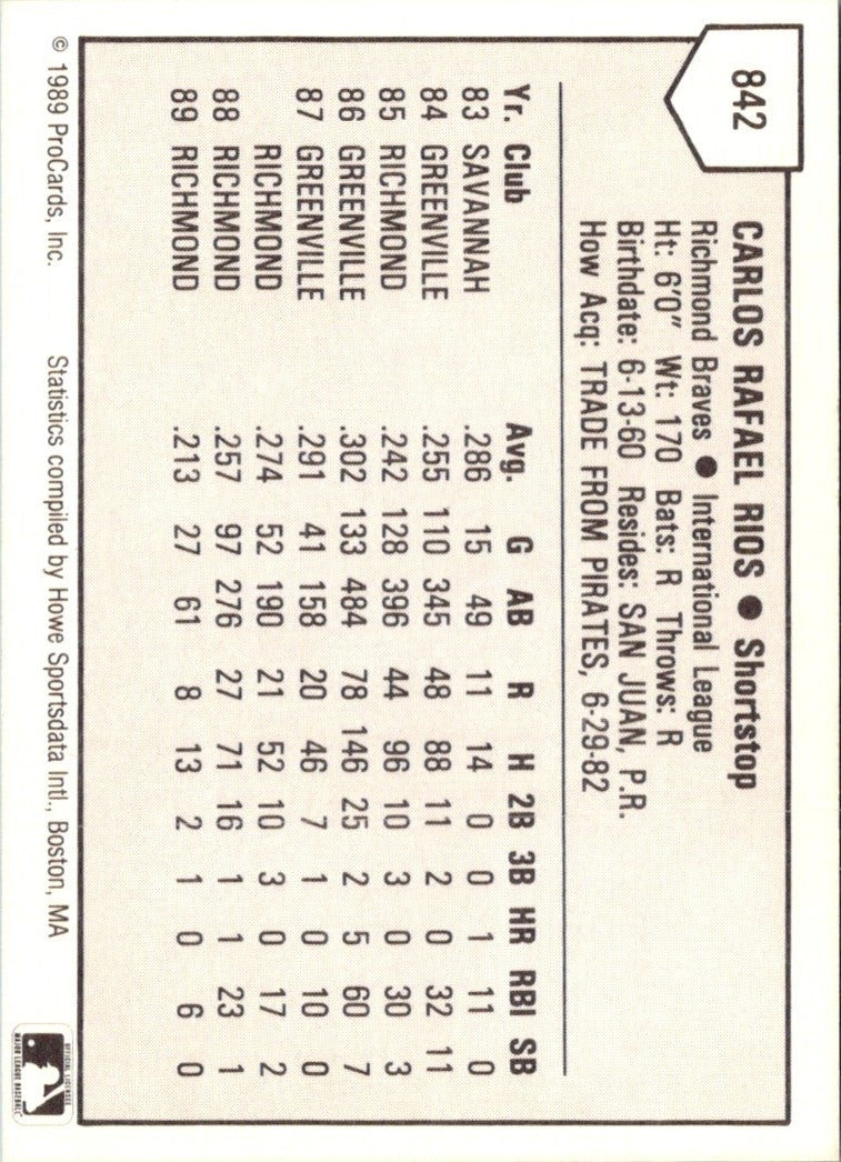 1989 ProCards Carlos Rios