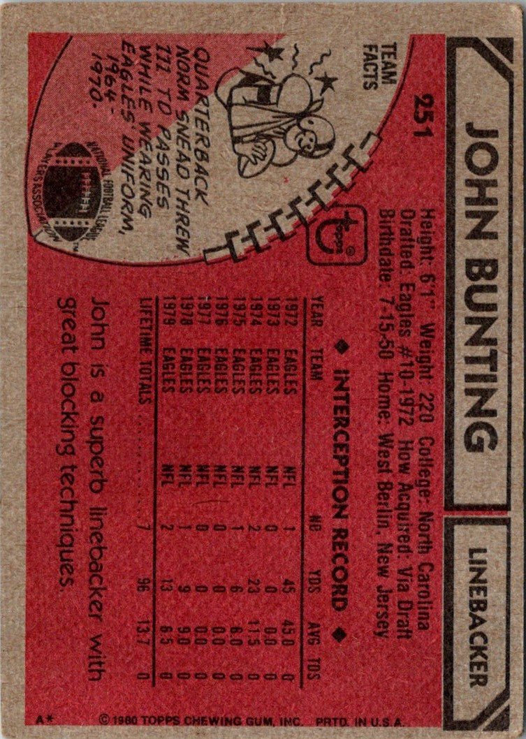 1980 Topps John Bunting
