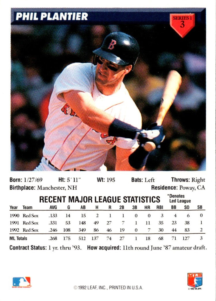 1993 Donruss Phil Plantier