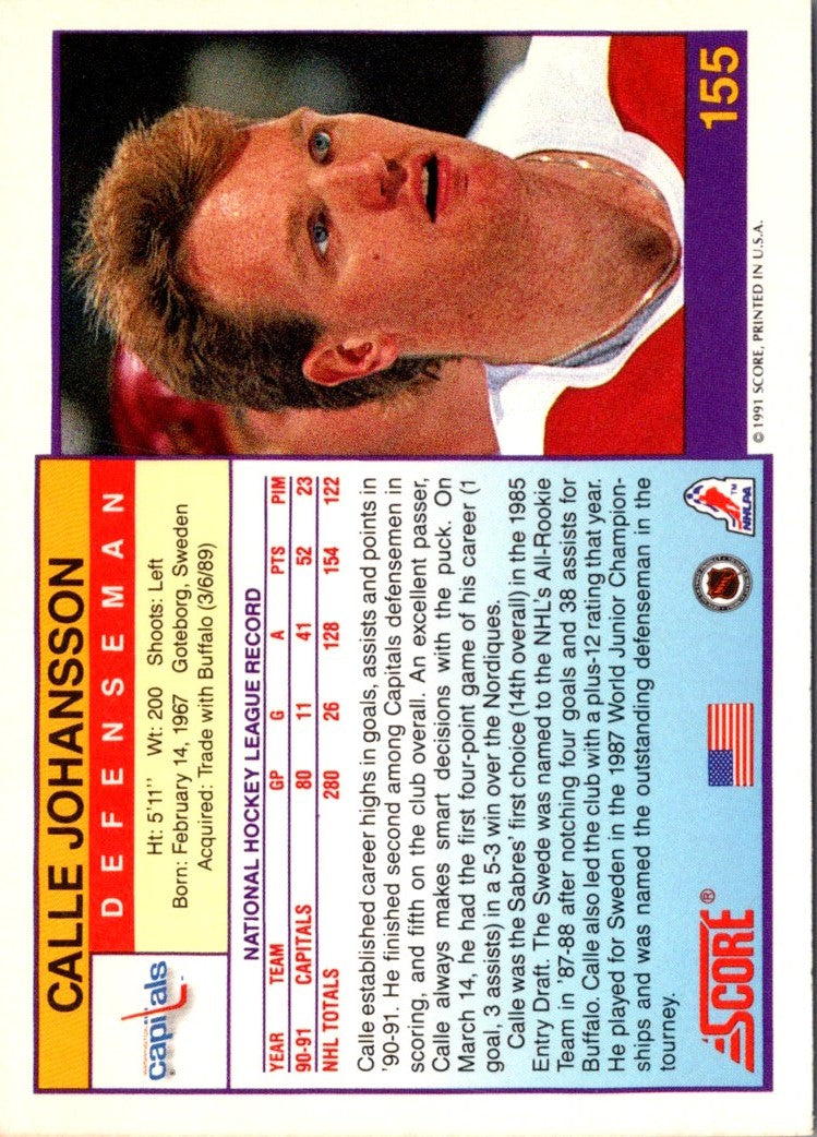 1991 Score American Calle Johansson