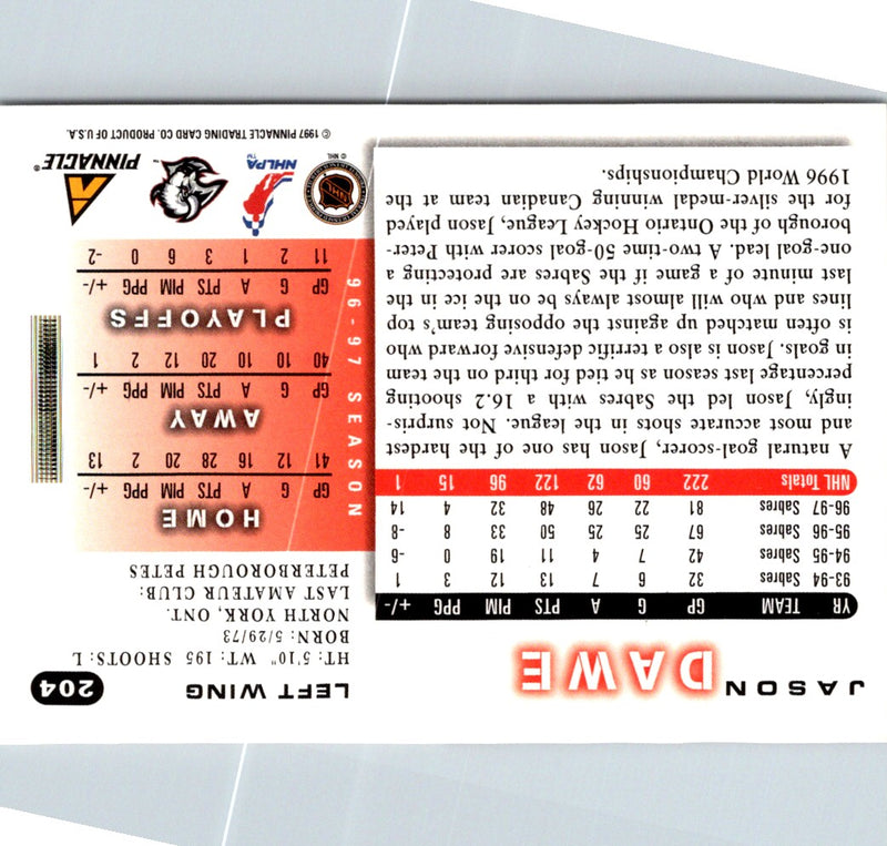 1997 Score Jason Dawe