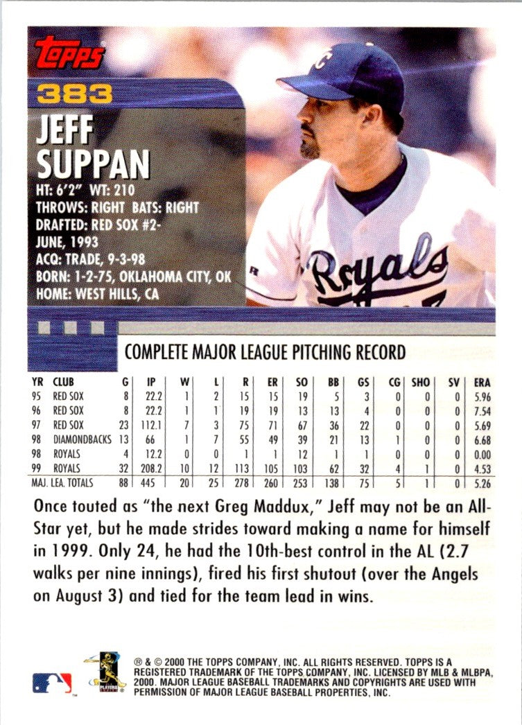 2000 Topps Jeff Suppan