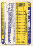 1987 O-Pee-Chee Scott Garrelts