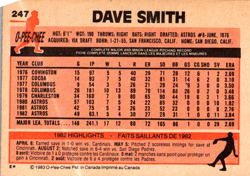 1983 O-Pee-Chee Dave Smith