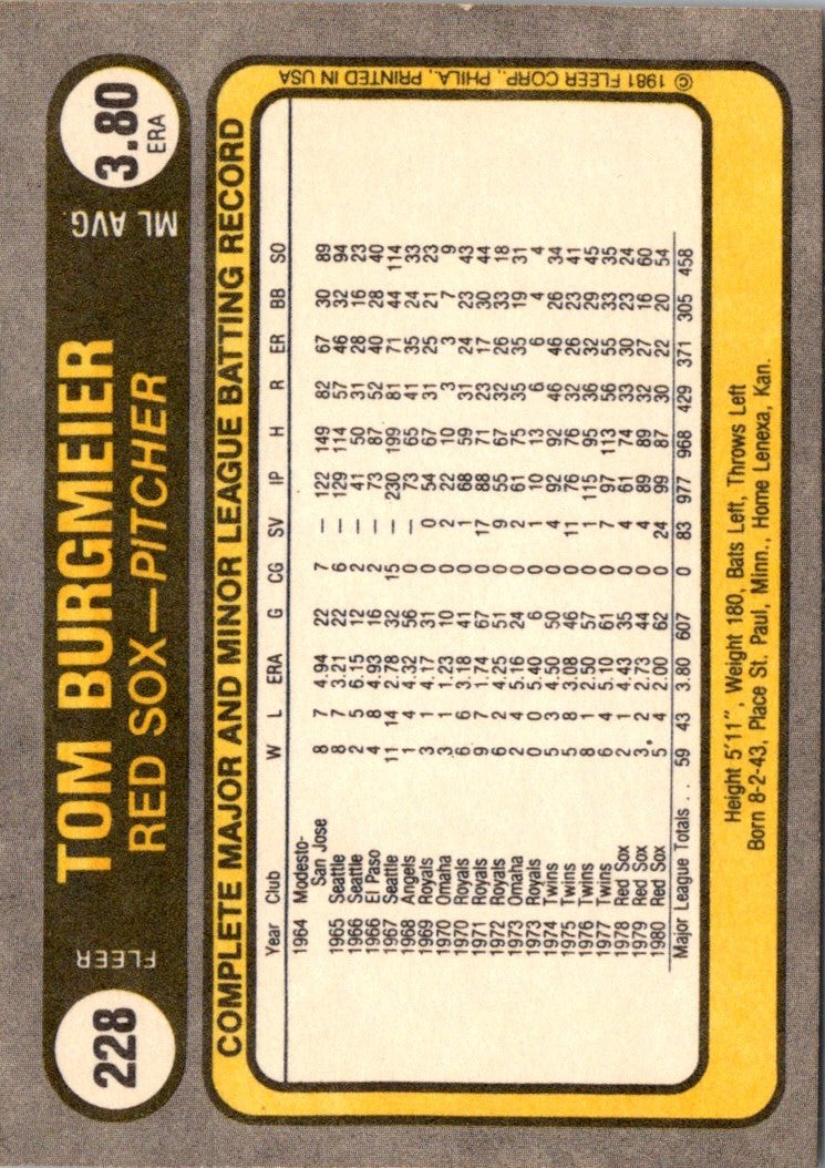 1981 Fleer Tom Burgmeier