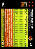 2007 Topps Aubrey Huff #43