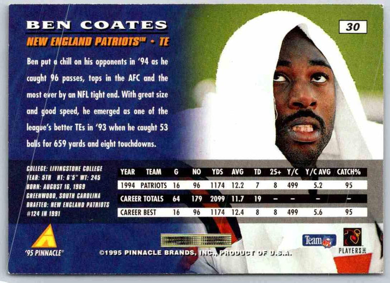 1995 Score Ben Coates