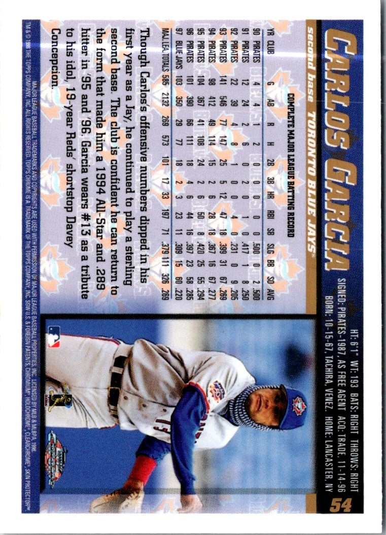 1998 Topps Carlos Garcia