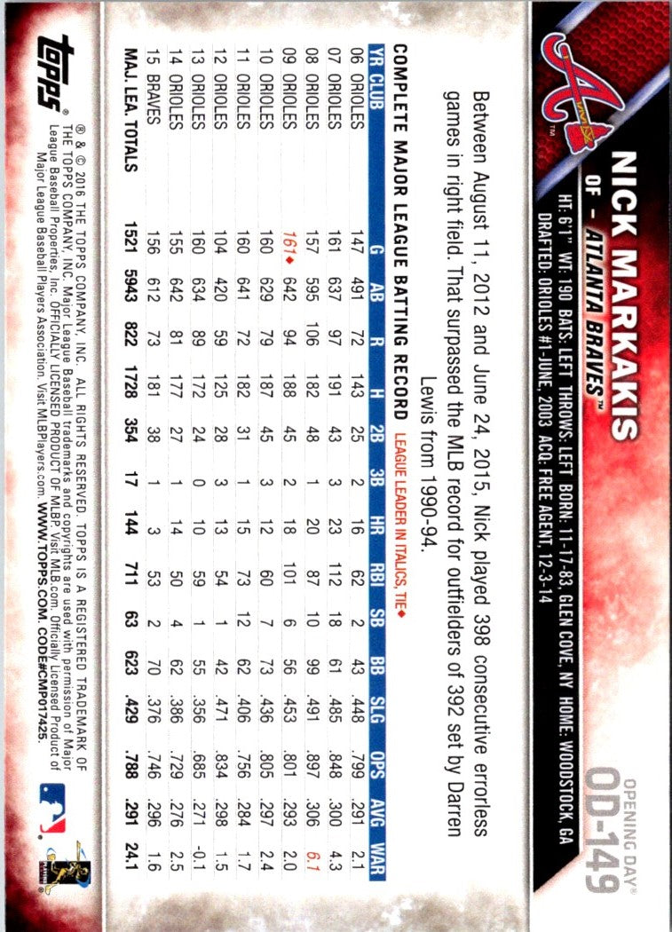 2016 Topps Opening Day Nick Markakis