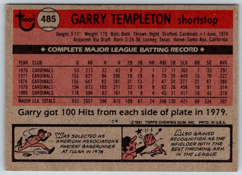1981 Topps Garry Templeton