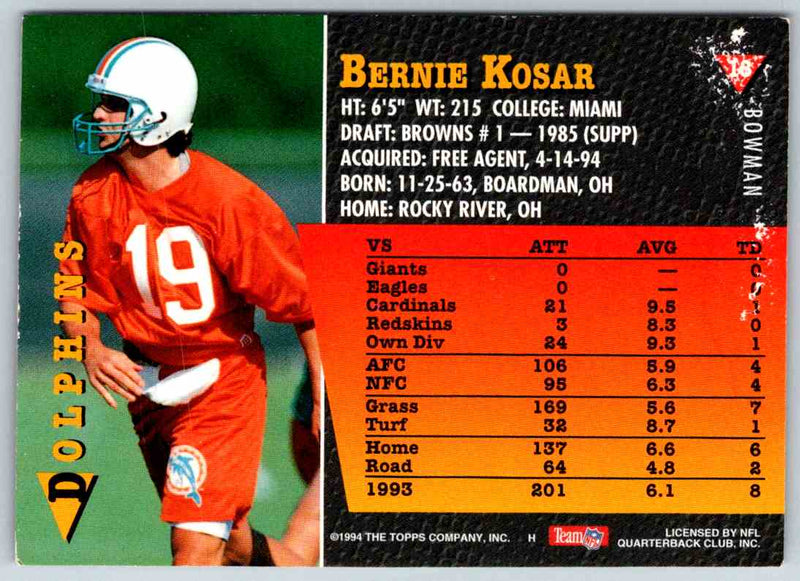 2011 Topps Football Bernie Kosar