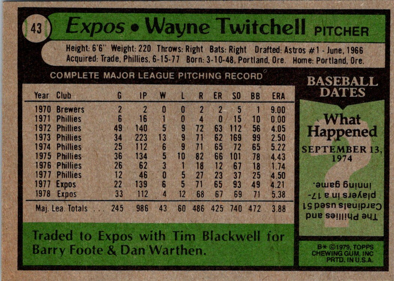 1979 Topps Wayne Twitchell