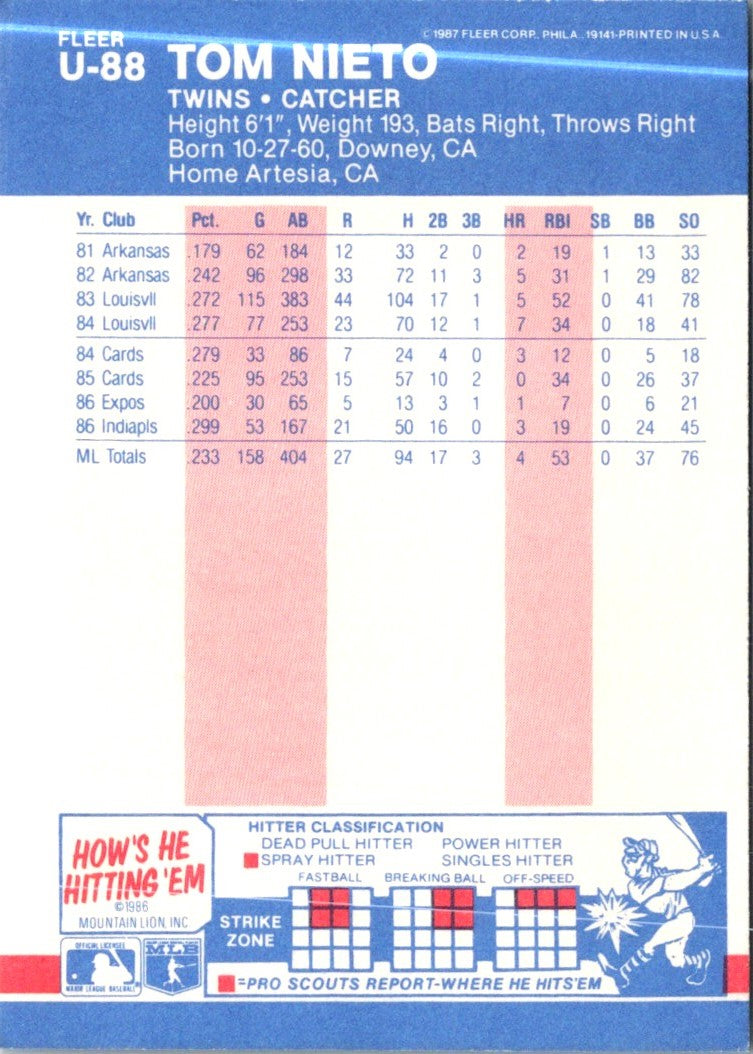 1987 Fleer Update Tom Nieto