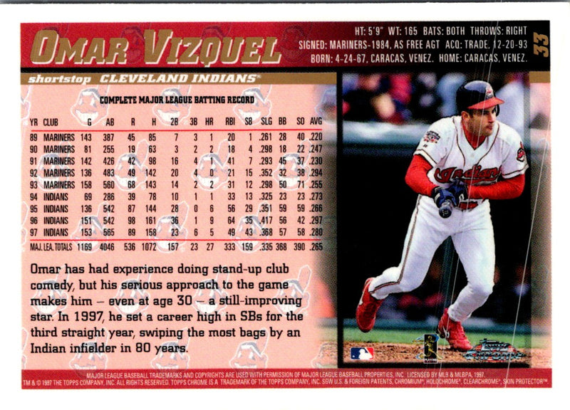 1998 Topps Omar Vizquel