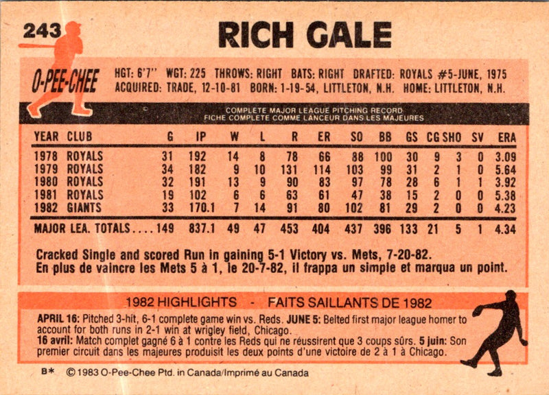 1983 O-Pee-Chee Rich Gale